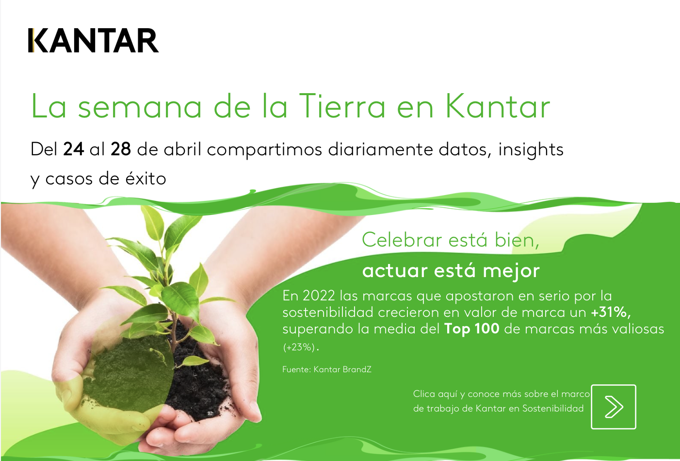 kantar